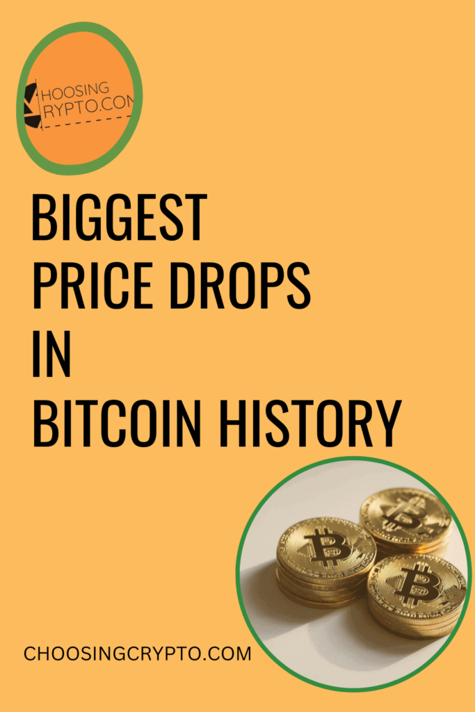 Biggest Price Drops in Bitcoin History