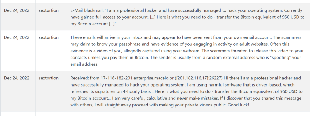emails demanding Bitcoin