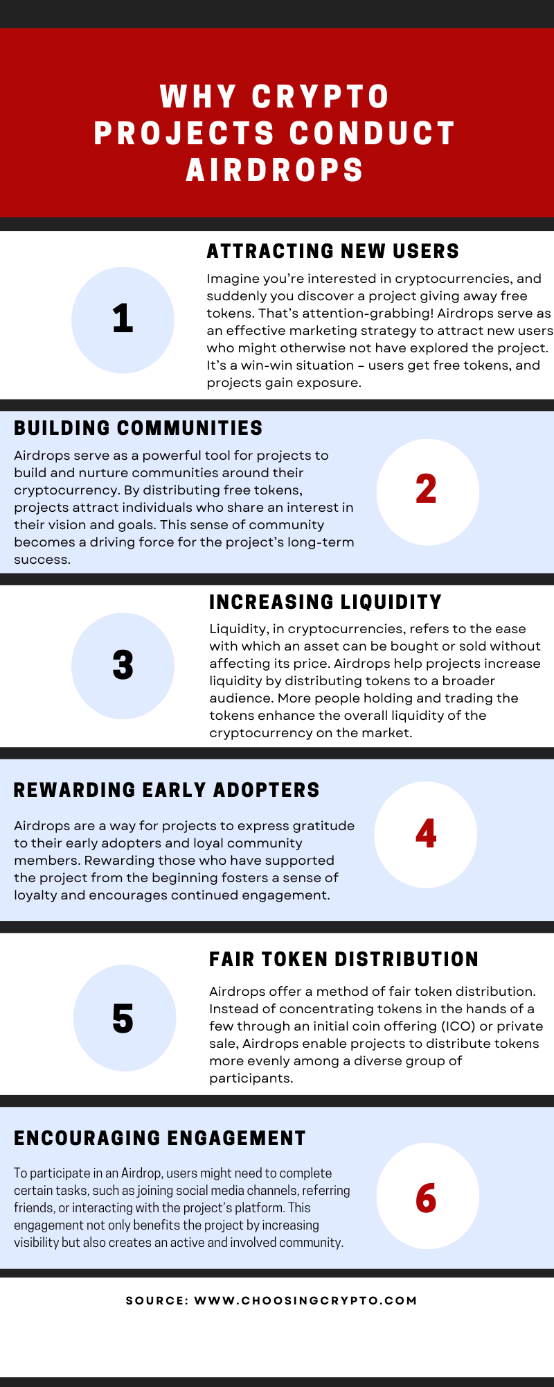 Why Crypto Projects Conduct Airdrops