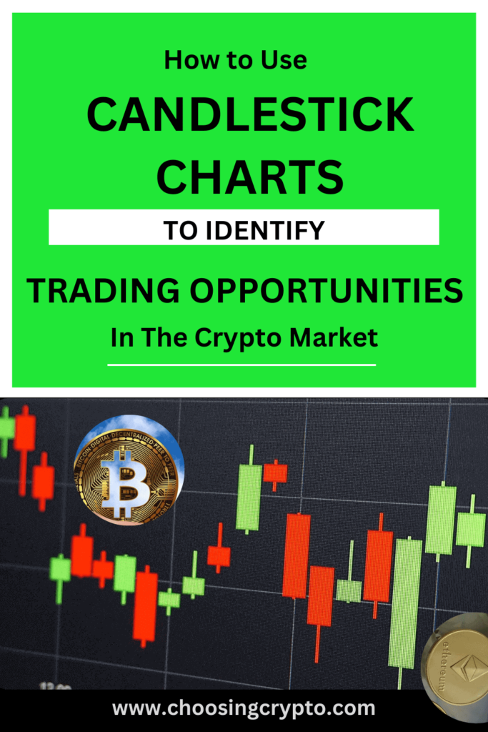 How to Use Candlestick Charts to Identify Trading Opportunities in The Crypto Market
