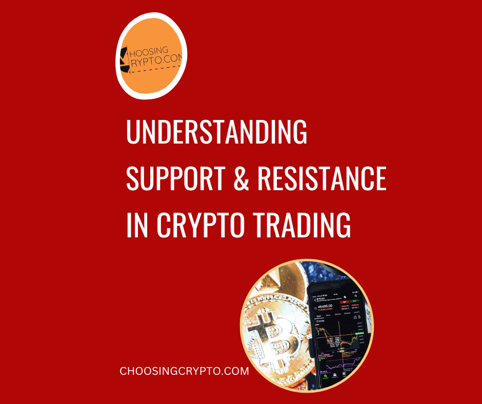 How to Identify Support and Resistance Levels