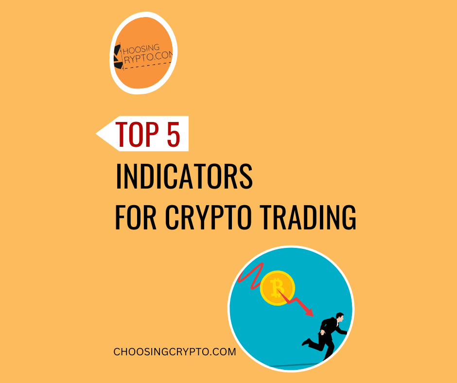 Indicators for Crypto Trading
