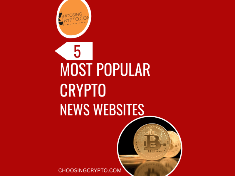 Most Popular Crypto News Sites