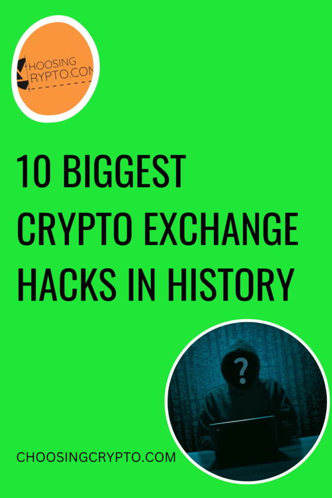 Biggest Crypto Exchange Hacks in History