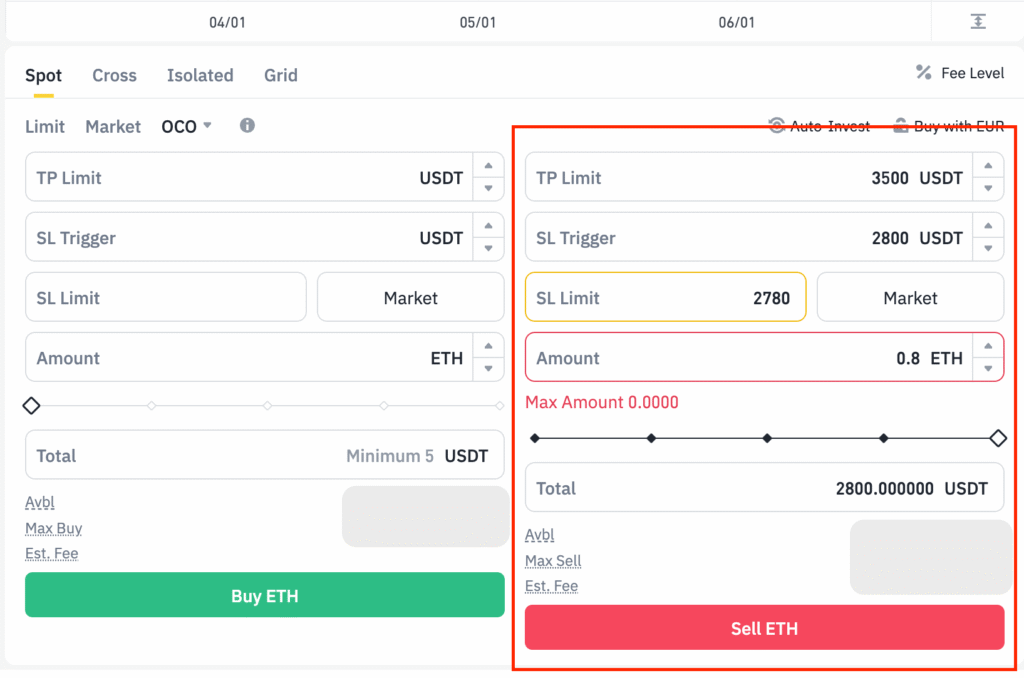 Binance OCO order fields filled in for ETHUSDT stop loss and take profit