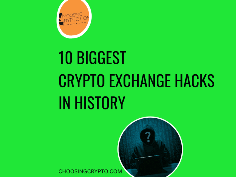 Crypto Exchange Hacks List