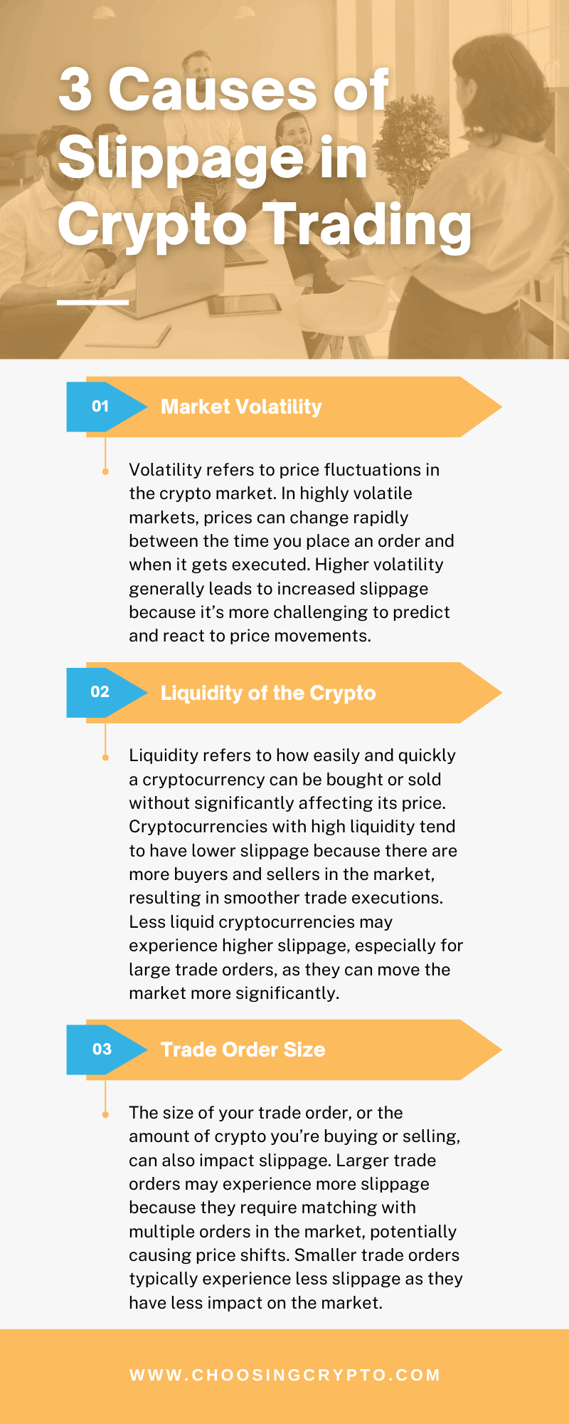 Causes of Slippage in Crypto Trading